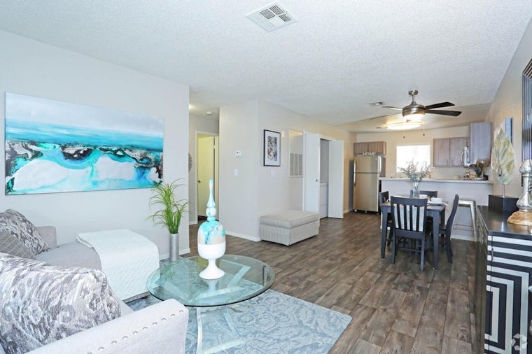 Apartments for rent in Henderson: What will $1,100 get you?