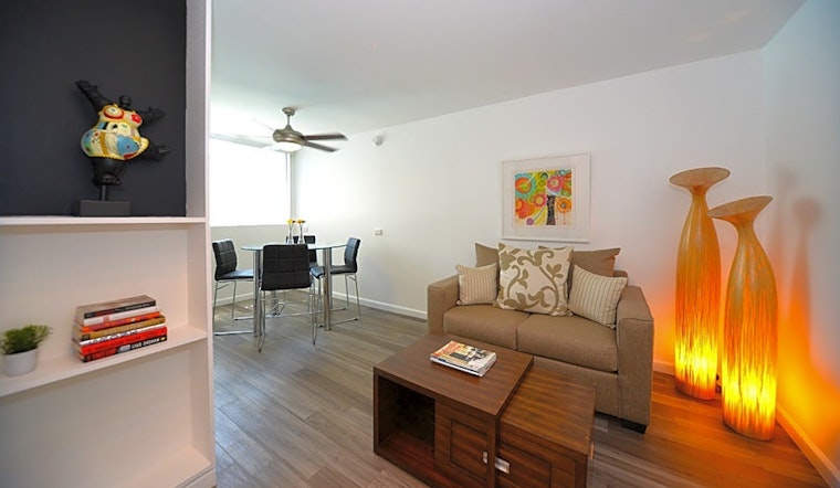 Apartments for rent in Los Angeles: What will $1,400 get you?