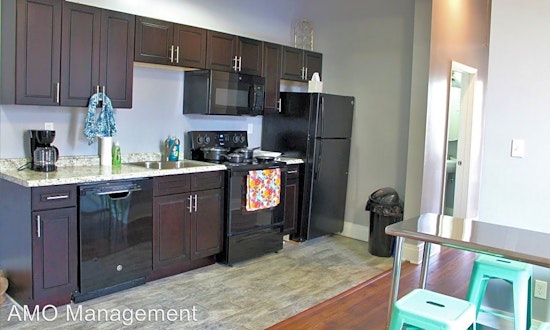 What will $1,900 rent you in Southside Flats, right now?