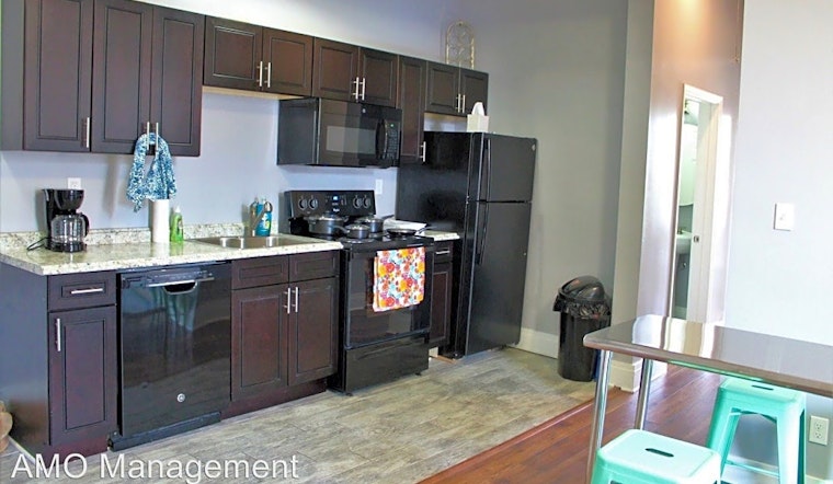 What will $1,900 rent you in Southside Flats, right now?