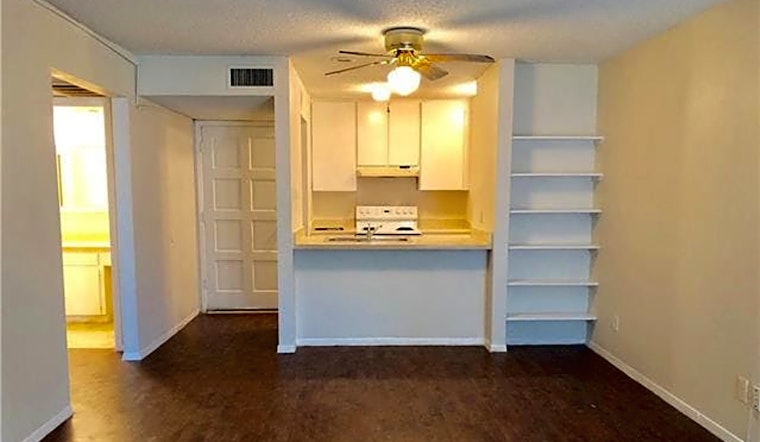 Renting in Fort Worth: What's the cheapest apartment available right now?