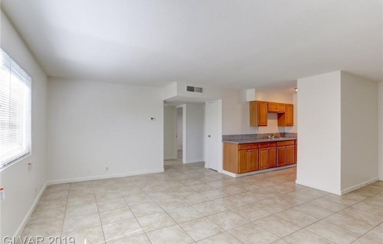 The latest budget apartments for rent in Pittman, Henderson