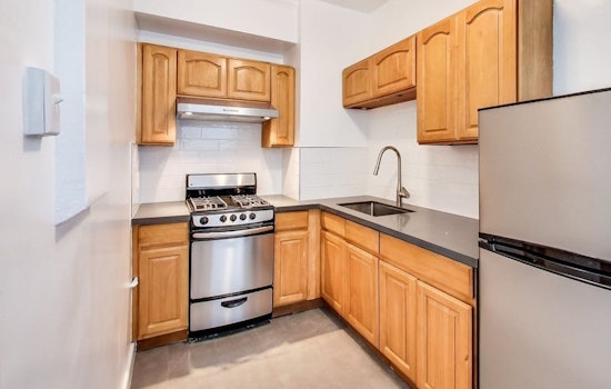 Apartments for rent in San Francisco: What will $1,900 get you?