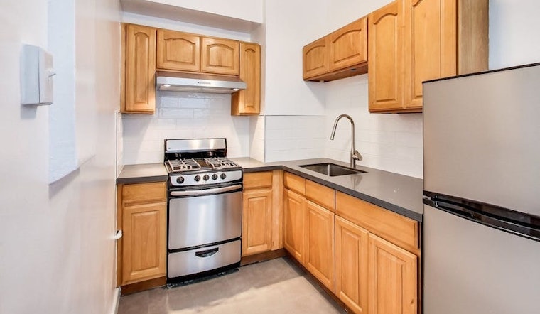 Apartments for rent in San Francisco: What will $1,900 get you?
