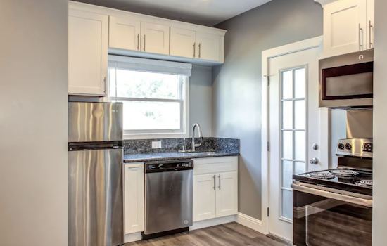 Apartments for rent in Oakland: What will $2,400 get you?