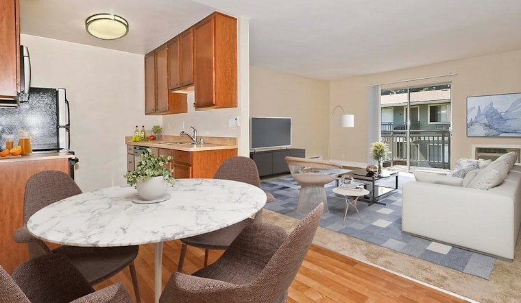 Apartments for rent in Sunnyvale: What will $3,200 get you?