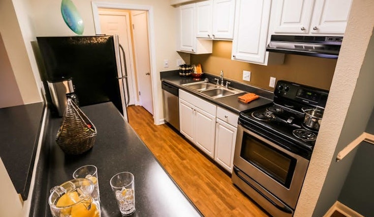 Apartments for rent in Durham: What will $900 get you?