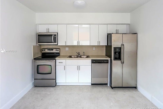 The most affordable apartments for rent in Coral Way, Miami