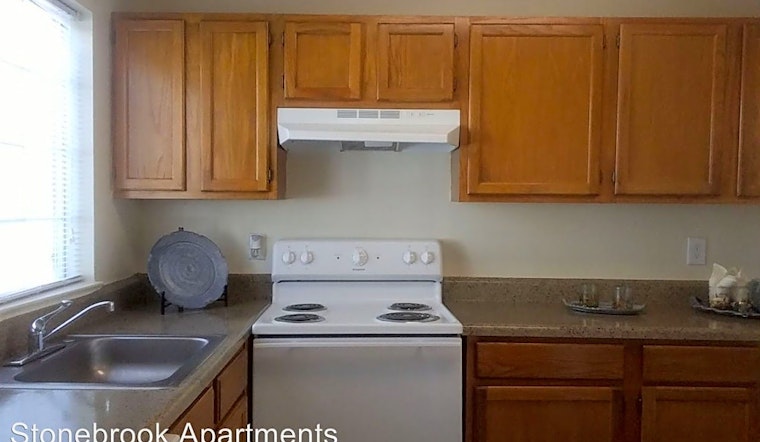 The cheapest apartments for rent in Hickory Ridge-South Riverdale, Memphis