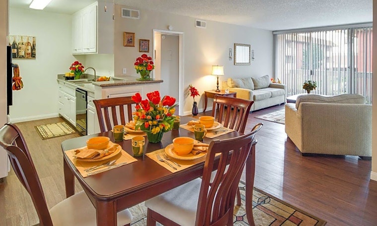 Apartments for rent in Anaheim: What will $1,600 get you?