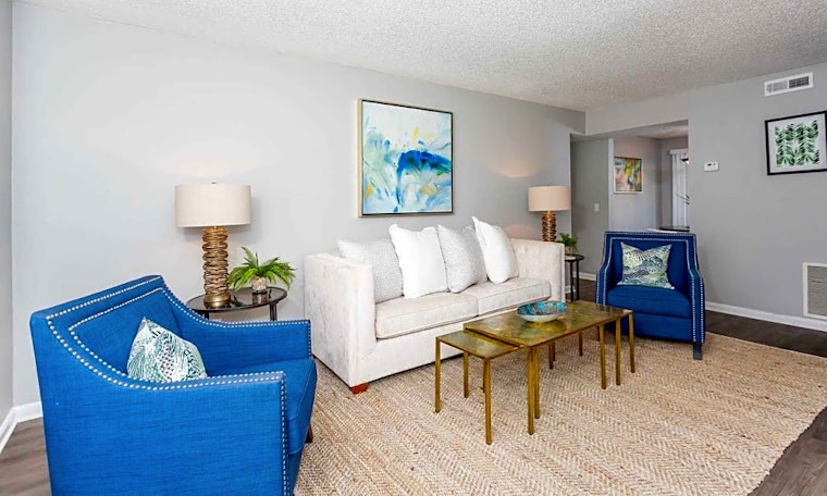 Apartments for rent in Orlando: What will $900 get you?