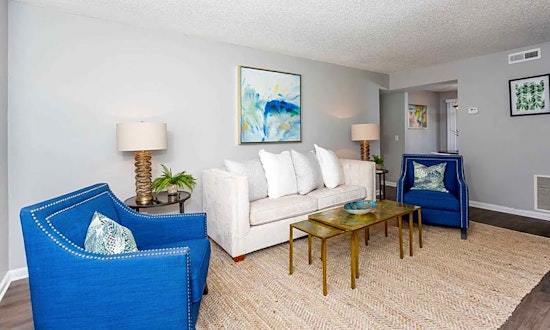 Apartments for rent in Orlando: What will $900 get you?