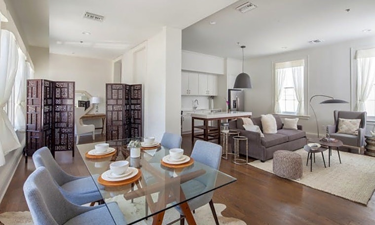 What will $2,200 rent you in the Lower Garden District, this month?