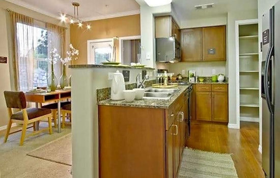 Apartments for rent in Las Vegas: What will $2,000 get you?