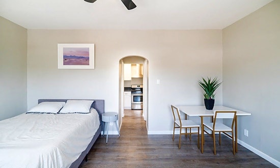 Apartments for rent in Los Angeles: What will $1,500 get you?