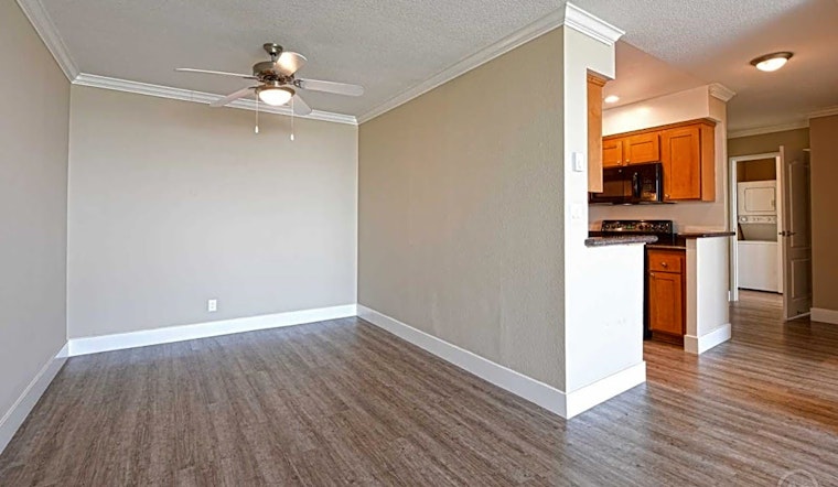 What will $1,900 rent you in Long Beach, this month?