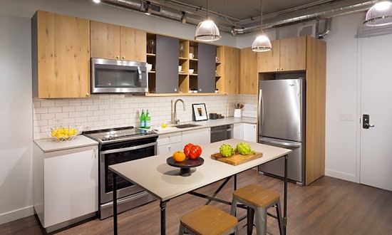 What will $2,600 rent you in Capitol Hill, this month?