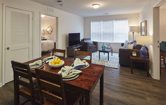 Apartments for rent in Louisville: What will $700 get you?