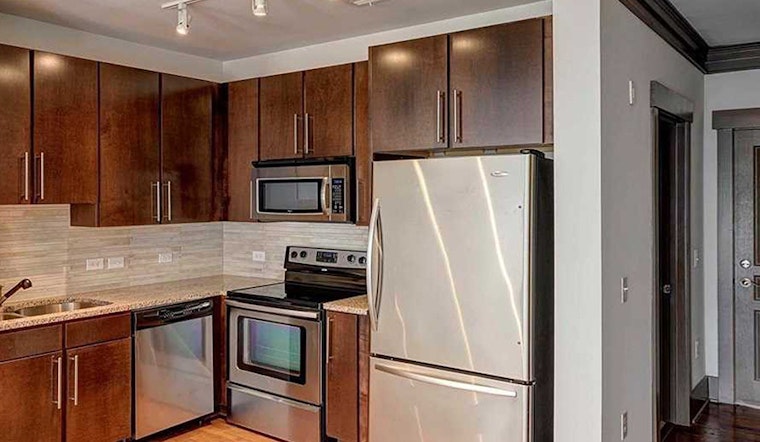 Apartments for rent in Raleigh: What will $1,300 get you?