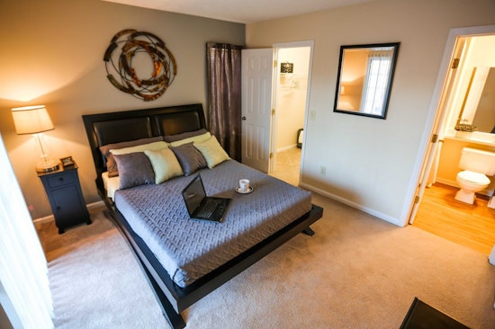 Apartments for rent in Durham: What will $1,200 get you?