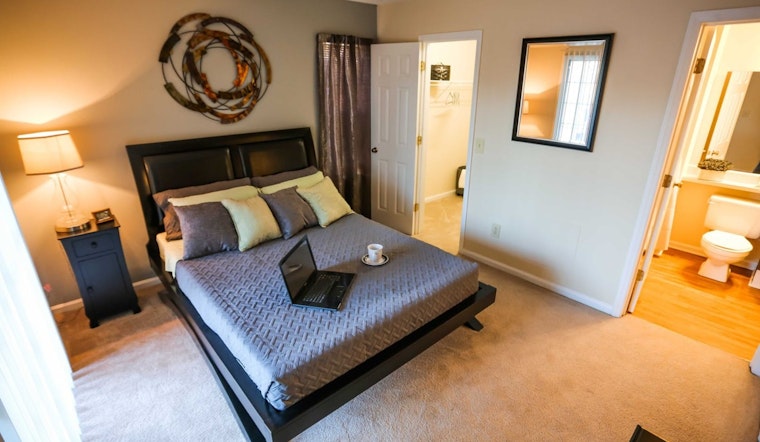 Apartments for rent in Durham: What will $1,200 get you?