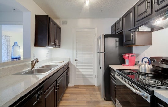 Apartments for rent in Tampa: What will $1,100 get you?