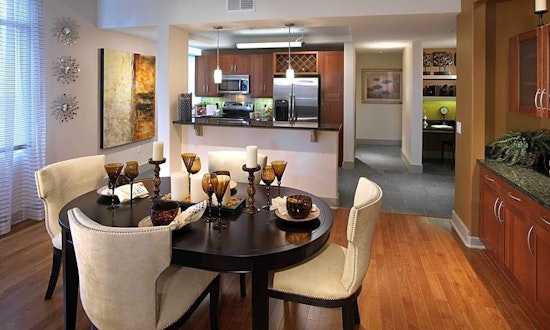 Apartments for rent in San Diego: What will $3,200 get you?