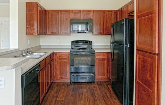 Apartments for rent in Memphis: What will $1,300 get you?