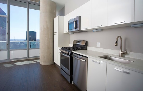 What will $1,500 rent you in Downtown, right now?