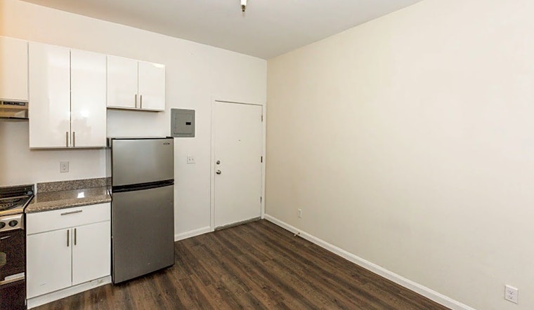 Budget apartments for rent in the Tenderloin, San Francisco