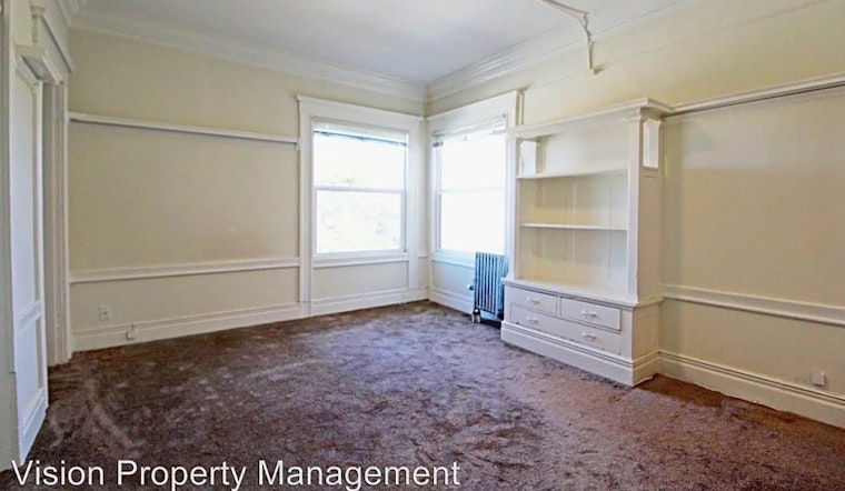Renting in Oakland: What's the cheapest apartment available right now?