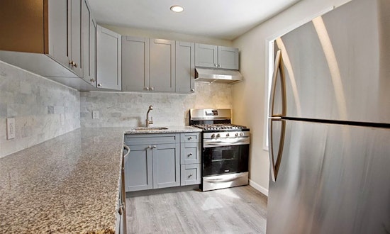 What will $1,900 rent you in the Heights, today?