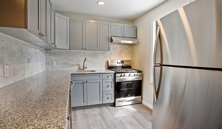 What will $1,900 rent you in the Heights, today?