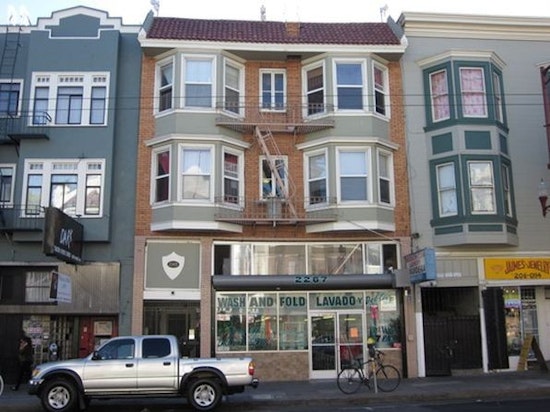 Check Out Today's Cheapest Rentals In San Francisco's Mission District