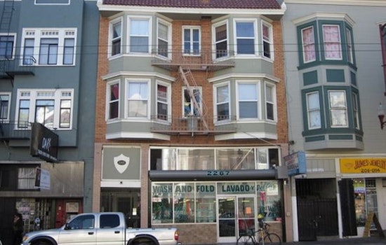 Check Out Today's Cheapest Rentals In San Francisco's Mission District