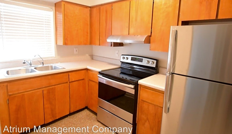 Apartments for rent in Orlando: What will $1,100 get you?