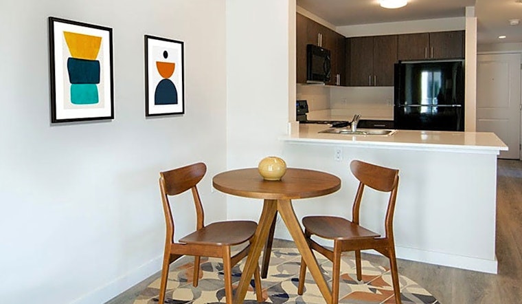 Apartments for rent in Miami: What will $1,600 get you?