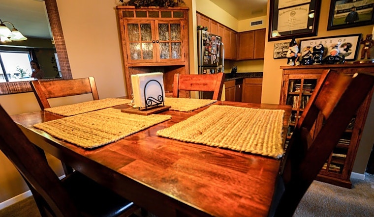 Apartments for rent in Philadelphia: What will $1,400 get you?