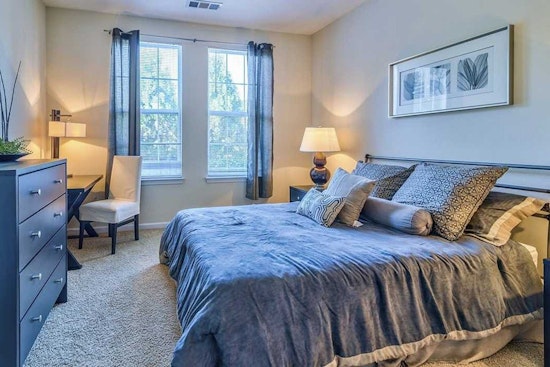 Apartments for rent in Atlanta: What will $1,400 get you?
