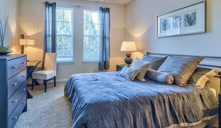 Apartments for rent in Atlanta: What will $1,400 get you?