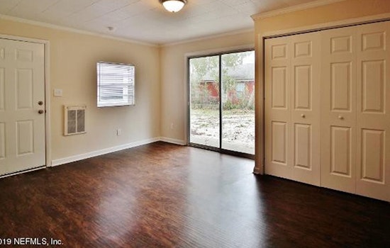 Renting in Jacksonville: What's the cheapest apartment available right now?