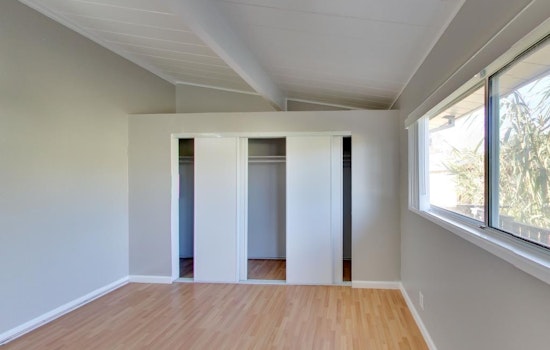 What's The Cheapest Rental Available In Oakland, Right Now?