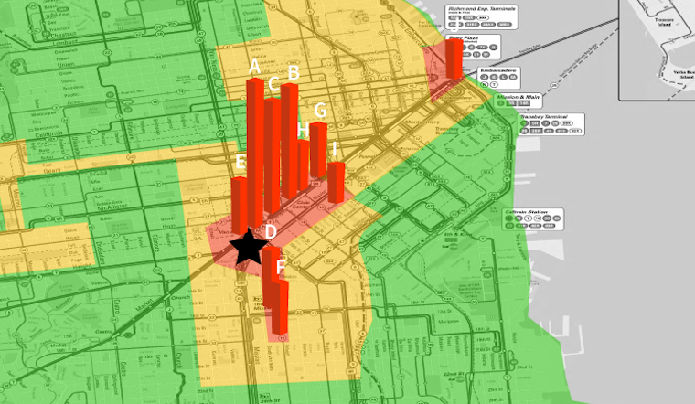 Hoodline Highlights: When It Comes To Fare Enforcement, Muni's Inspectors Rarely Stray Far From HQ