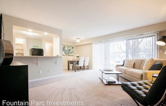 What will $900 rent you in Allisonville, right now?