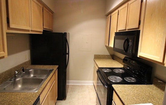 What will $1,300 rent you in Sylvan Park, this month?