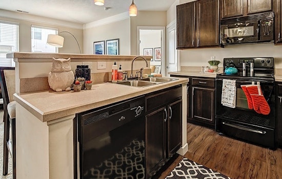 Apartments for rent in Columbus: What will $1,000 get you?