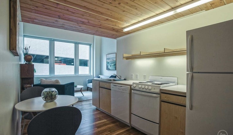Apartments for rent in Wichita: What will $1,300 get you?