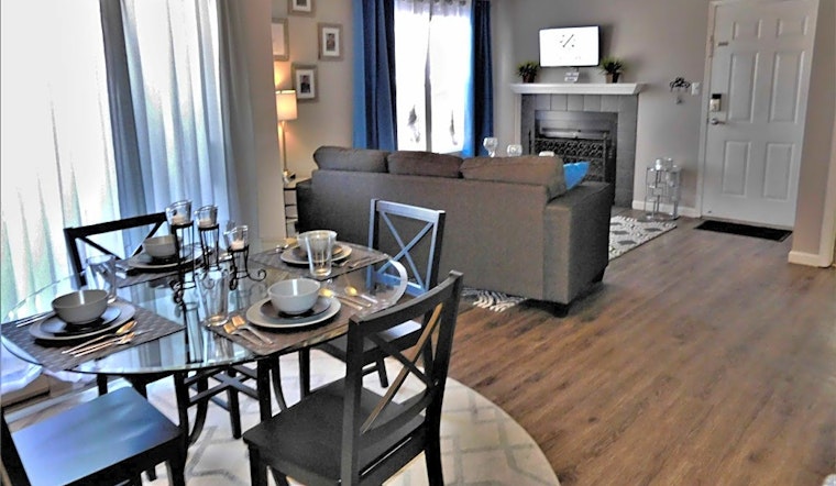 What will $1,300 rent you in southwest Colorado Springs right now?