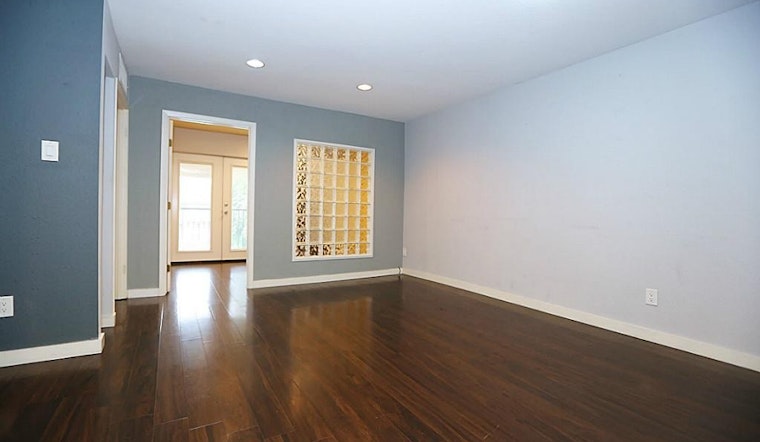 What's The Cheapest Rental Available In Greenway / Upper Kirby Area, Right Now?