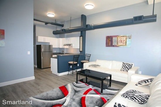 Apartments for rent in Cleveland: What will $900 get you?